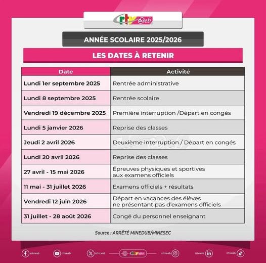 [Rentrée Scolaire] dates à Retenir